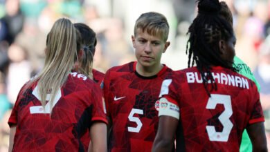 كأس العالم للسيدات