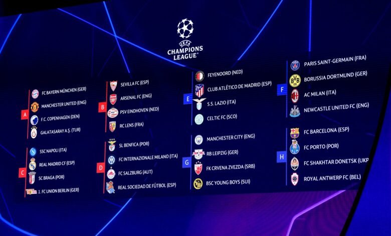 قرعة المجموعات لدوري أبطال أوروبا..وهي ستكون بهذا الشكل للمرة الأخيرة بعد اعتماد نظام جديد
