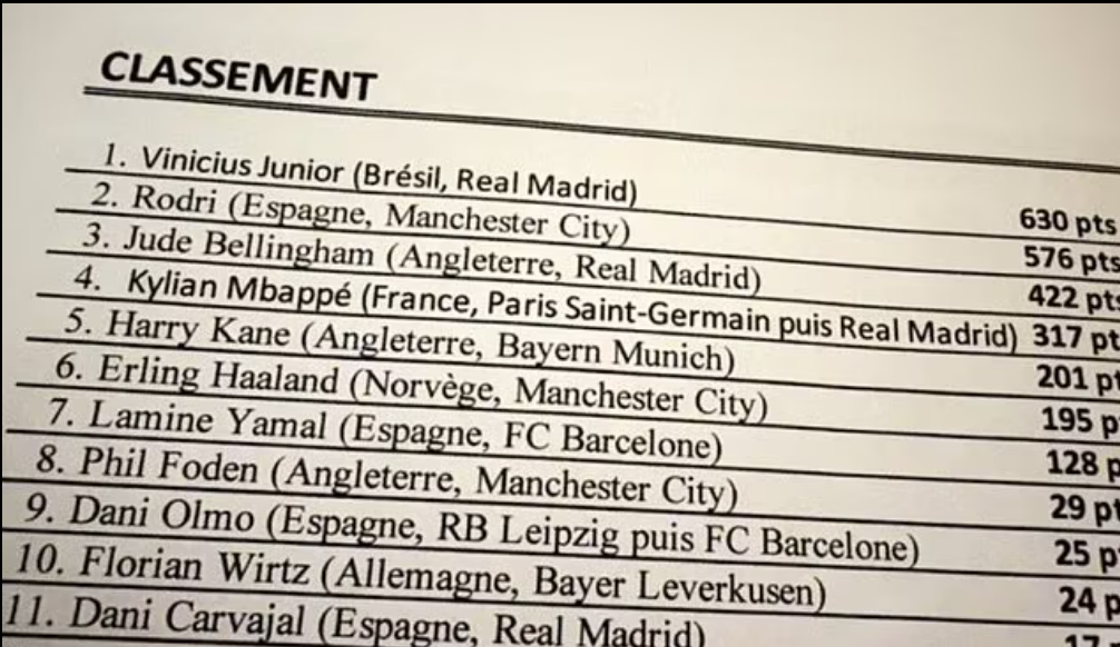 فينيسيوس جونيور