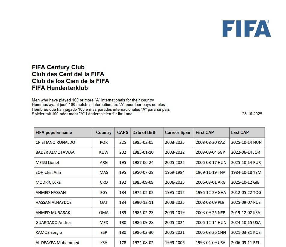 سالم الدوسري